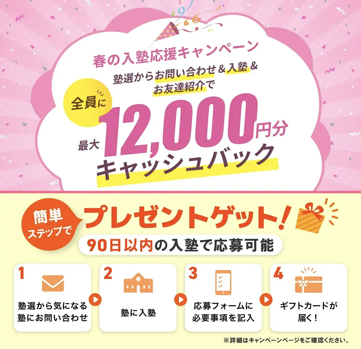 5/31までなら入塾で最大12,000円分プレゼント