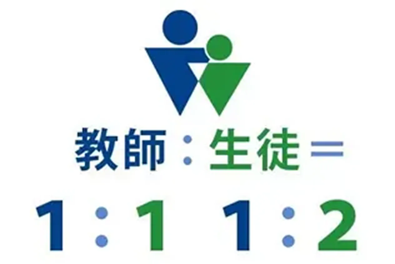 コースイメージ画像