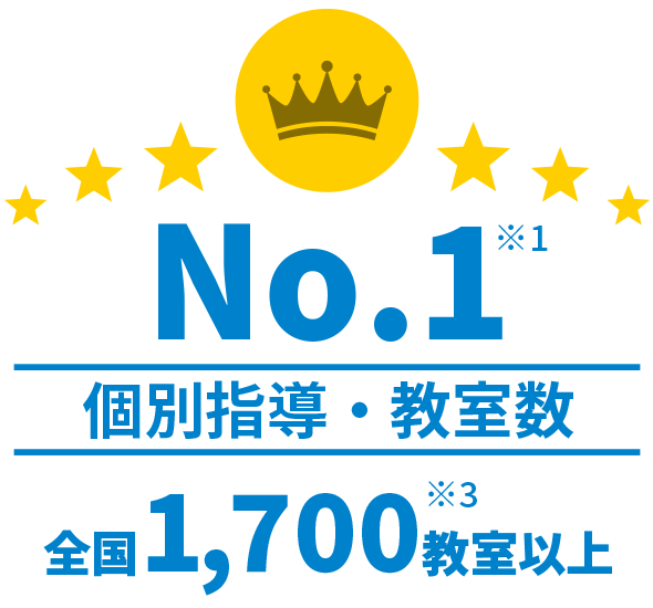 教室数No.1