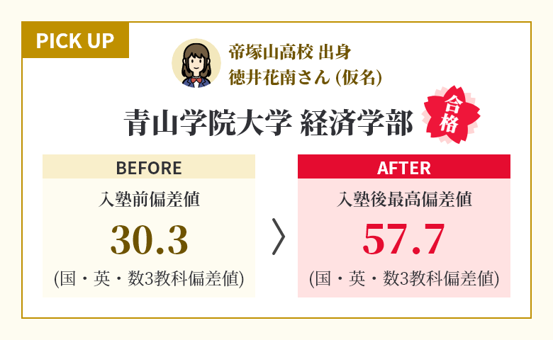 帝塚山高校　徳井花南さん (仮名)