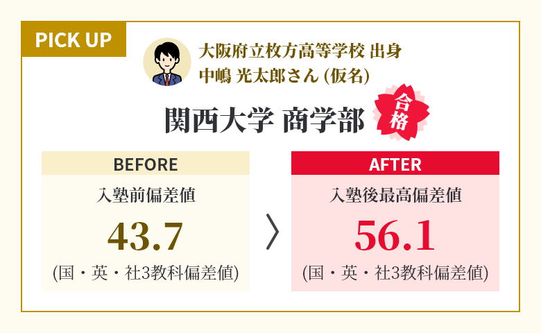 大阪府立枚方高等学校　中嶋 光太郎さん（仮名）