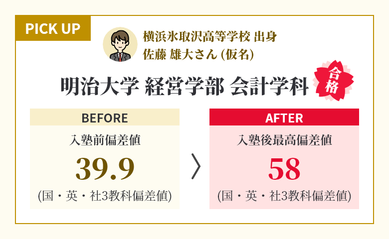 横浜氷取沢高等学校　佐藤 雄大さん（仮名）