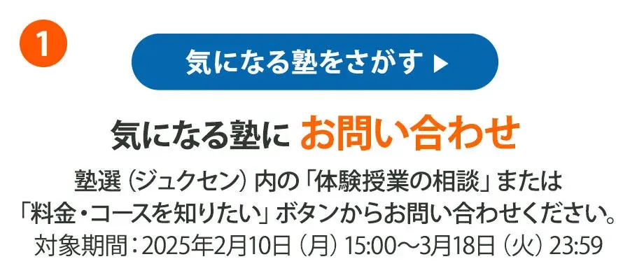 ステップ1 気になる塾にお問い合わせ