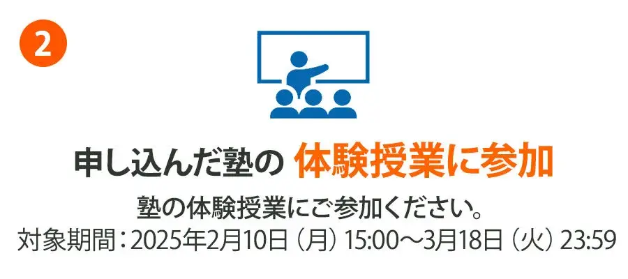 ステップ2 申し込んだ塾の体験授業に参加