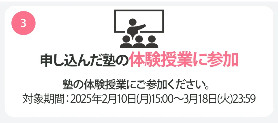 ステップ3 申し込んだ塾の体験授業に参加