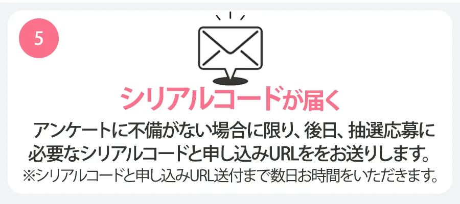 ステップ5 シリアルコードが届く